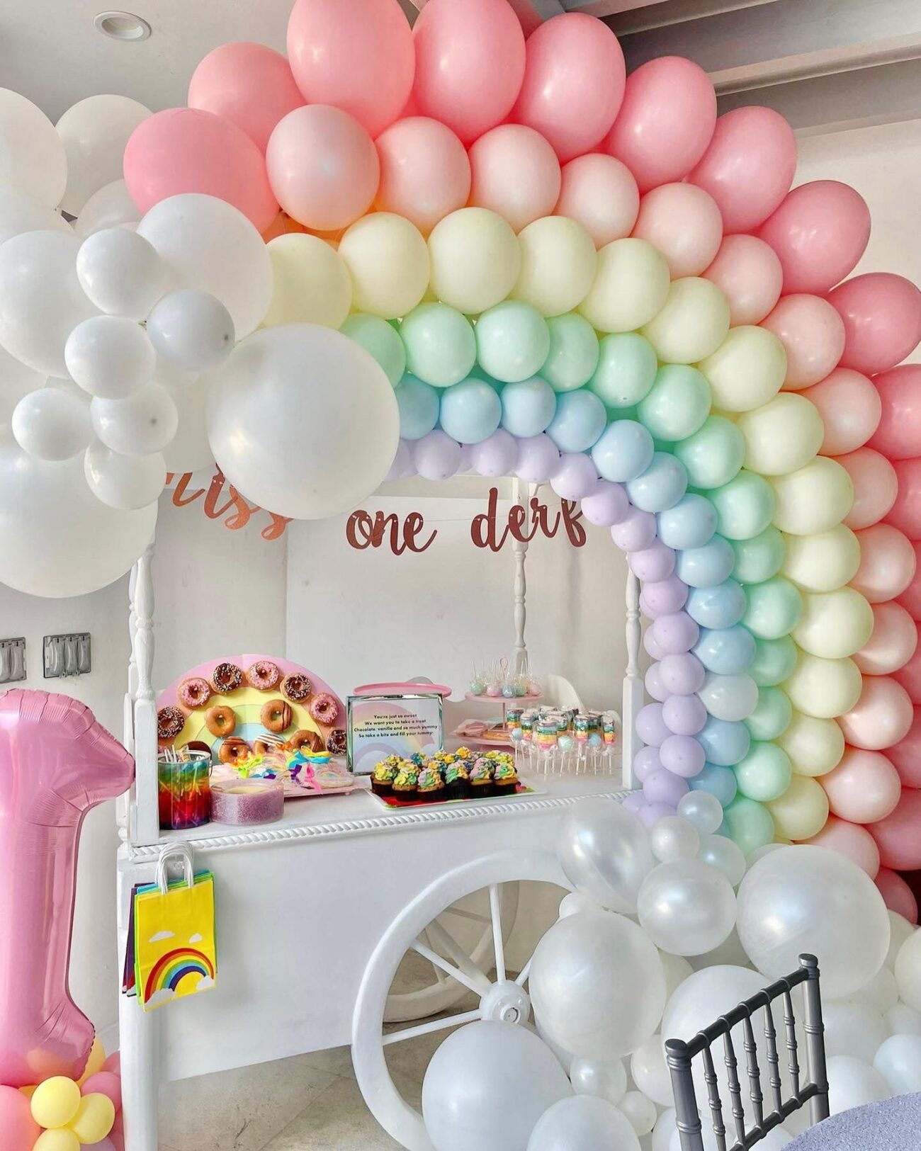 Balloons Decoration Rainbow and clouds - Balloons By Luz Paz ...